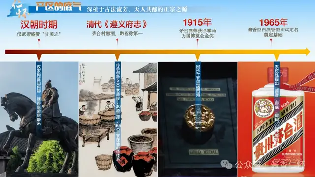 酱香沁筑 爽城飘香——常文松在中国酱香白酒核心产区(仁怀)美酒献华夏(贵阳站)宣传推介暨“亲民酒·口粮酒”上市发布会上的致辞(图5) 酱香沁筑 爽城飘香——常文松在中国酱香白酒核心产区(仁怀)美酒献华夏(贵阳站)宣传推介暨“亲民酒·口粮酒”上市发布会上的致辞(图5)