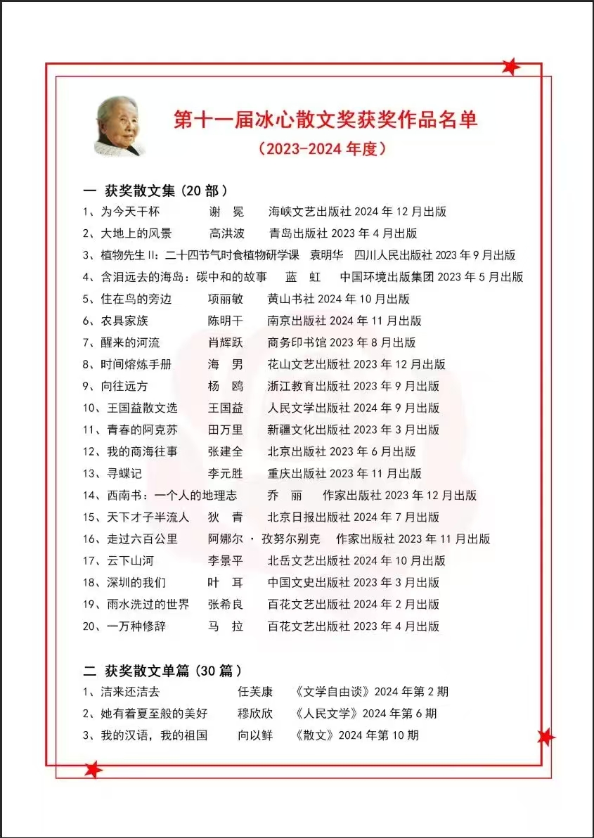 第十一届冰心散文奖揭晓 仁怀一人获奖(图5) 第十一届冰心散文奖揭晓 仁怀一人获奖(图5)