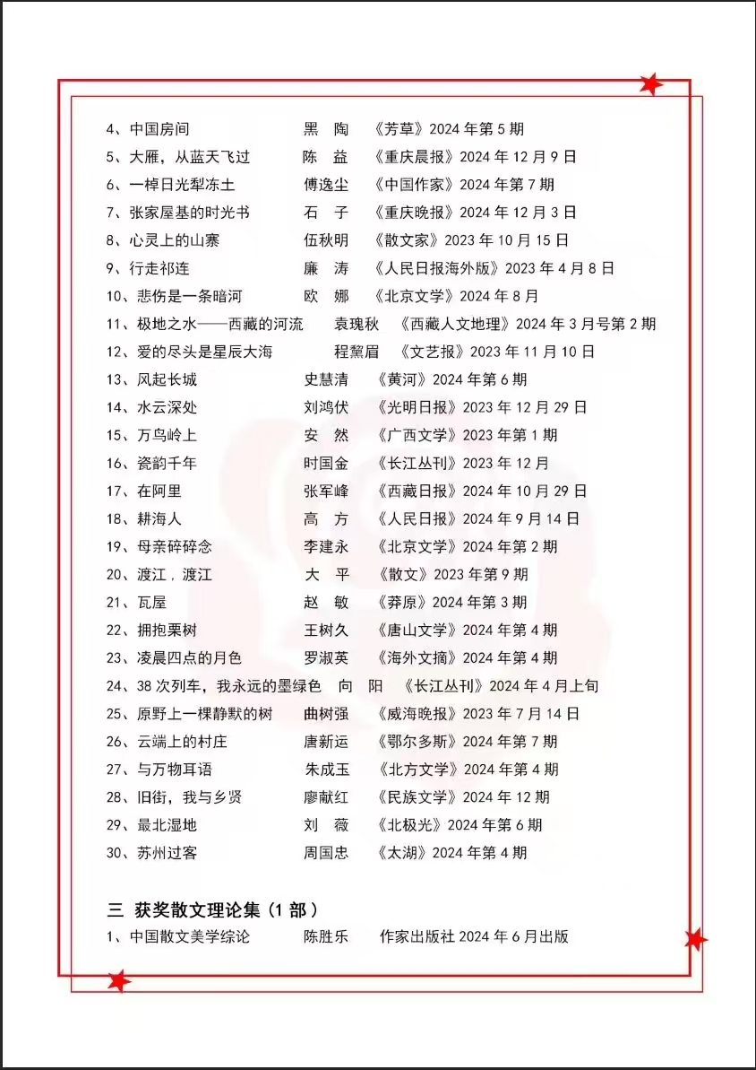 第十一届冰心散文奖揭晓 仁怀一人获奖(图6) 第十一届冰心散文奖揭晓 仁怀一人获奖(图6)