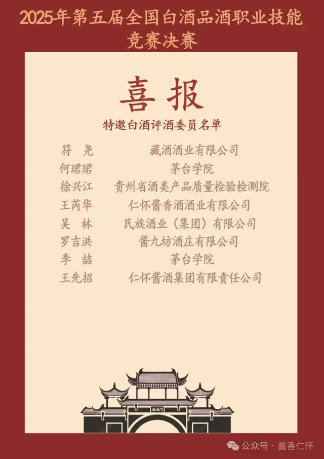 中酒协致贺仁怀市酒文化研究会 产区选手闪耀全国白酒品酒竞赛载誉而归(图4) 中酒协致贺仁怀市酒文化研究会 产区选手闪耀全国白酒品酒竞赛载誉而归(图4)